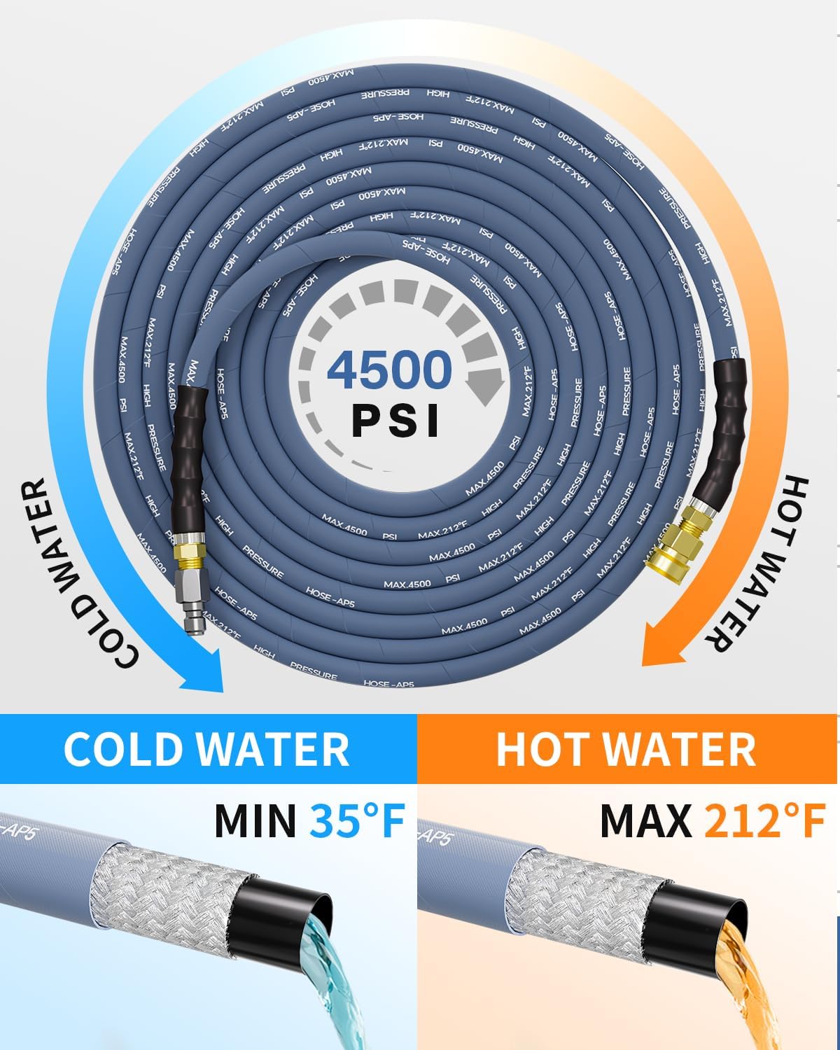 Pressure Washer Hose 100FT 3/8 for Cold and Hot Water 212°F, with Swivel Quick Connect, 4500PSI Kink Resistant Grade Steel Wire Braided, Power Washer Hose With 2pcs M22-14mm Adapter